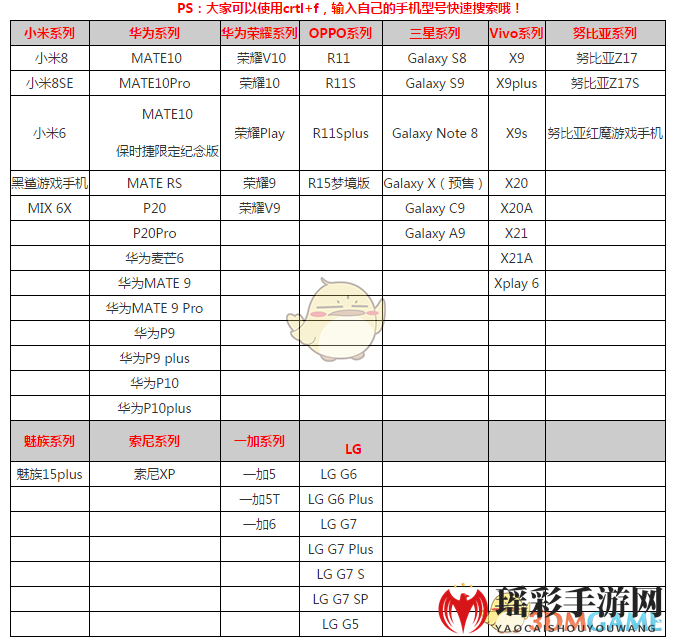 《Popular Wars》什么手机能玩 适配手机型号对照表