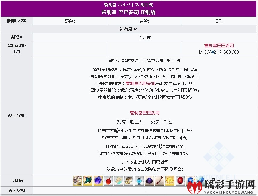 《FGO》淑女莱妮丝事件簿巴巴托斯压制解弱体服阵容速刷攻略