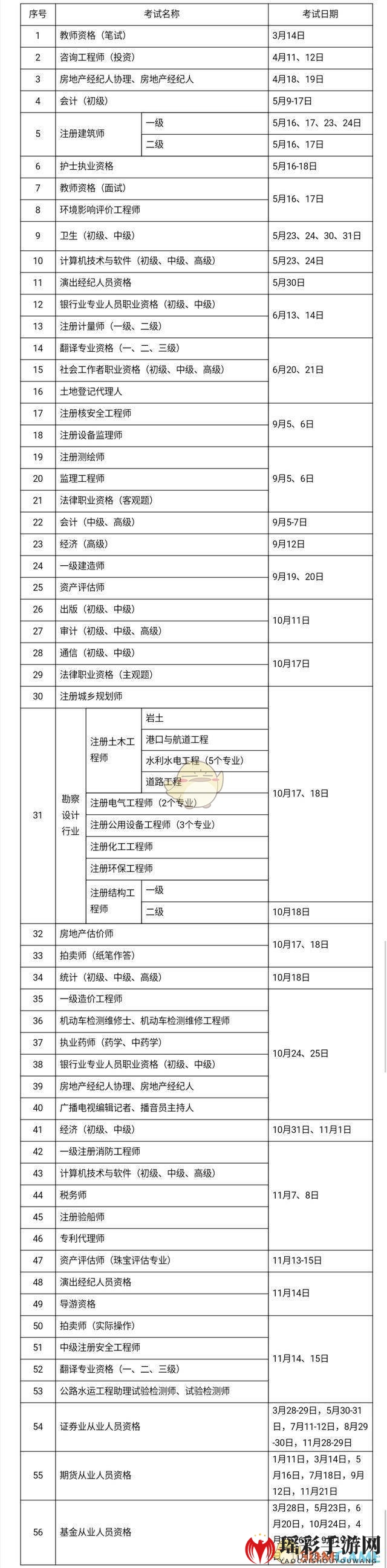 2020考证时间表 国家职业资格证书考试报名时间安排一览