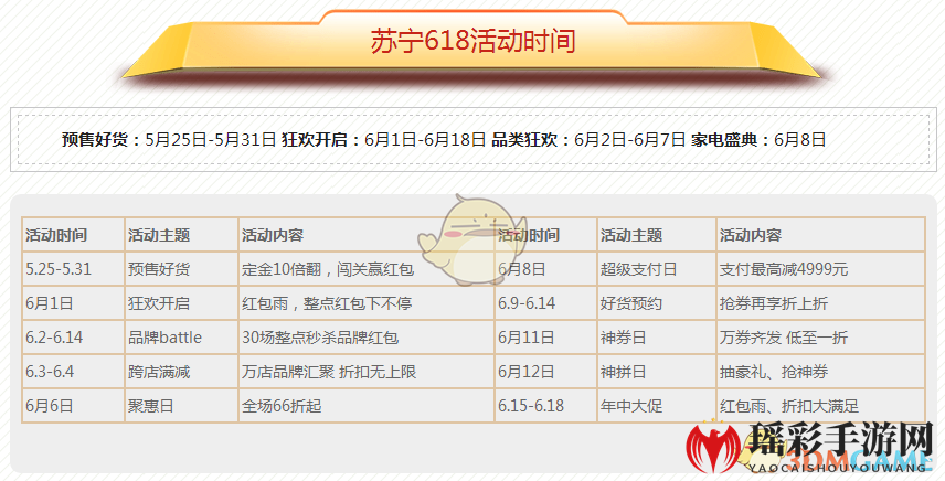 2018苏宁618活动攻略