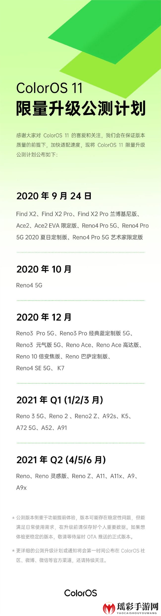 Coloros11适配名单