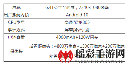 iQOO5参数配置详情