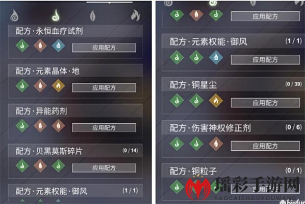 《解神者：X2》手游乌洛波罗斯配方介绍