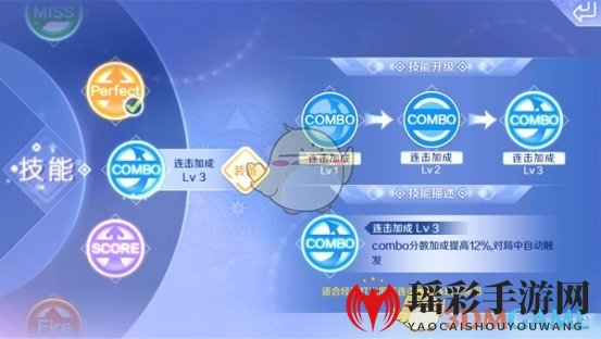 《QQ炫舞》手游事务所Always Online音符难点