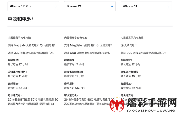 iPhone12电池续航介绍