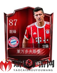 《FIFA足球世界》莱万多夫斯基属性揭秘