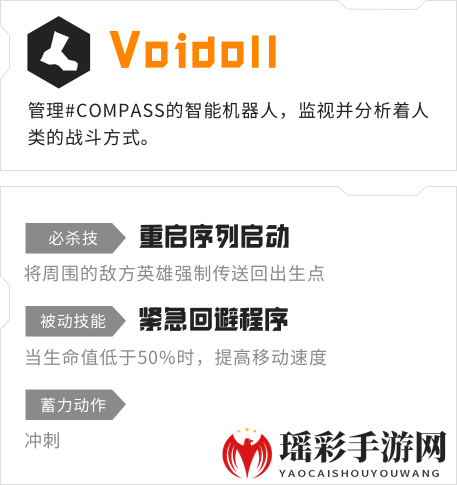 《#COMPASS 战斗天赋解析系统》英雄介绍——Voidoll