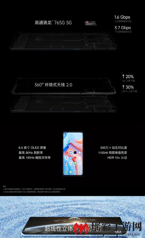 OPPO Reno4参数配置